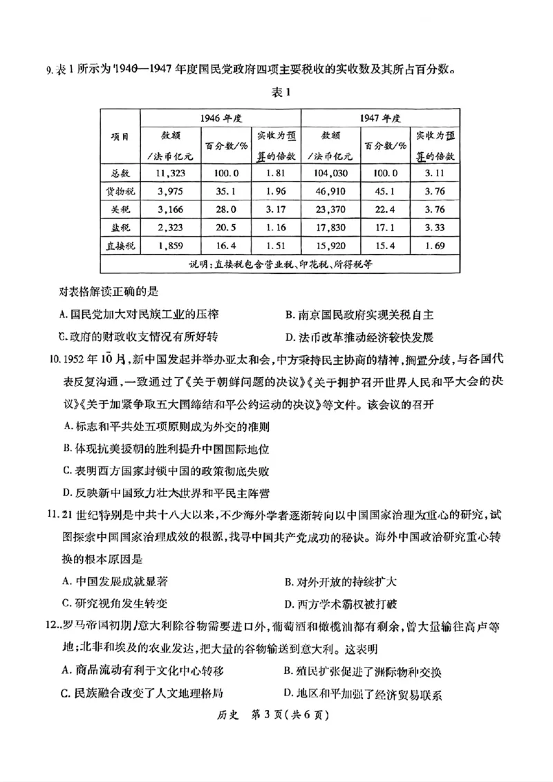2026届广东省茂名市高州市高三上学期一模历史试卷_全国高考模拟卷_2026年2月_2602042026年广东省茂名市高三年级第一次综合测试（全科）_2026年广东省茂名市高三年级第一次综合测试历史