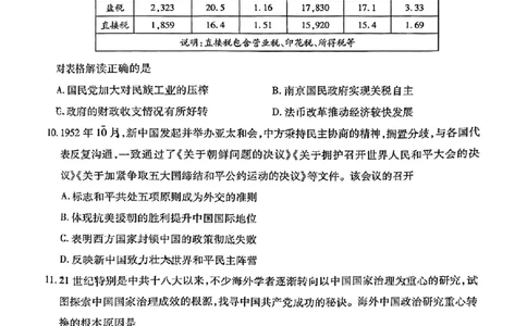 2026届广东省茂名市高州市高三上学期一模历史试卷_全国高考模拟卷_2026年2月_2602042026年广东省茂名市高三年级第一次综合测试（全科）_2026年广东省茂名市高三年级第一次综合测试历史