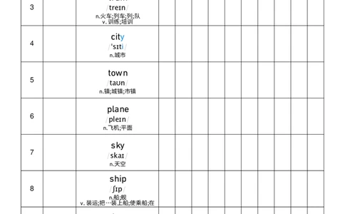 Unit5艾宾浩斯记忆表_小学教辅2026新版+暑假衔接_《小学英语单词默写表》_外研版（三起）_3-6年级上册_2025秋四年级上册新教材单词默写_Unit5