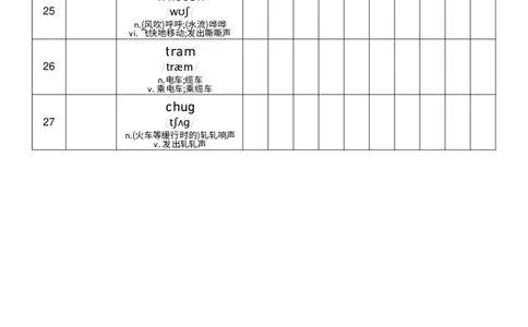Unit5艾宾浩斯记忆表_小学教辅2026新版+暑假衔接_《小学英语单词默写表》_外研版（三起）_3-6年级上册_2025秋四年级上册新教材单词默写_Unit5