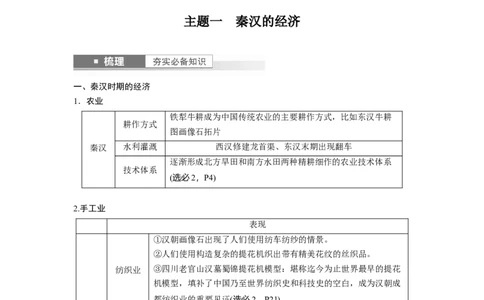 板块1第1单元第4讲　秦汉的经济、文化与科技_07高考历史_2024年新高考资料_1.2024一轮复习_2024年高考历史一轮复习讲义（部编版）_学生版在此文件夹_学生用书Word版文档_大一轮复习讲义