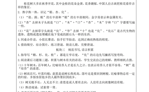 2树之歌教案_25秋1-6年级语文上册课件教案_25秋统编版语文二年级上册_统编版语文二年级上册教学资源包（25秋状元大课堂）_2.2语上教案_2.第二单元