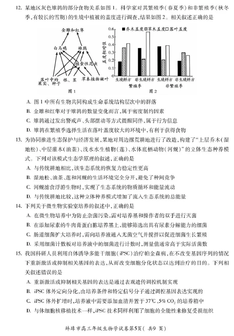 高三生物_全国高考模拟卷_2026年2月_260208安徽蚌埠市2026届高三年级第第一次教学质量检查考试（全科）_安徽蚌埠市2026届高三年级第第一次教学质量检查考试生物试题（含答案）