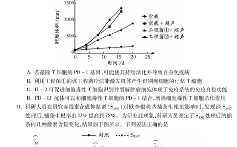 高三生物_全国高考模拟卷_2026年2月_260208安徽蚌埠市2026届高三年级第第一次教学质量检查考试（全科）_安徽蚌埠市2026届高三年级第第一次教学质量检查考试生物试题（含答案）