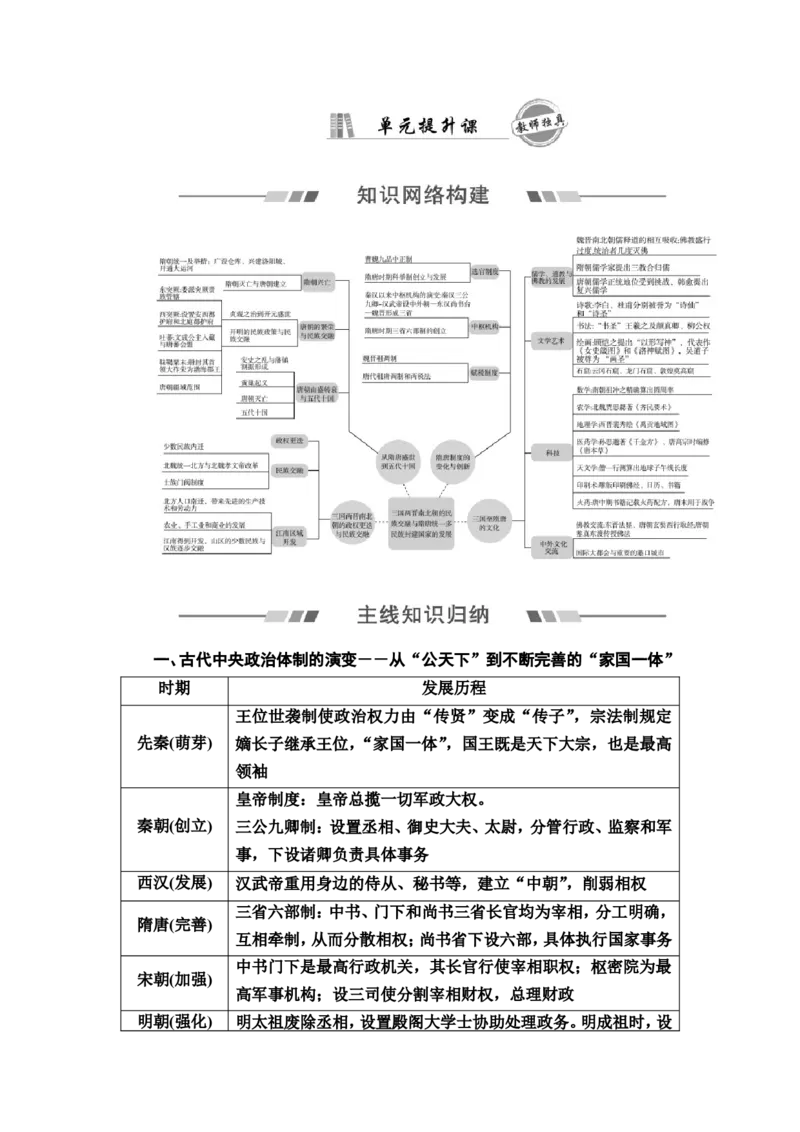 单元整合_07高考历史_新高考复习资料_2022年新高考复习资料_2022届一轮复习讲练结合7.11更新_系列2_第二单元三国两晋南北朝的民族交融与隋唐大一统的发展