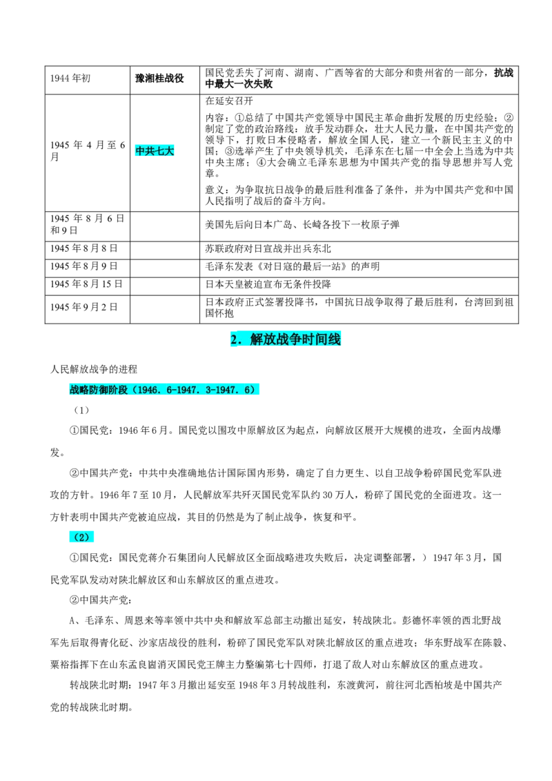 押广东卷第9题中共党史：新民主主义革命（原卷版）_07高考历史_2024年新高考资料_52024三轮冲刺_备战2024年高考历史临考题号押题（广东专用）323033819