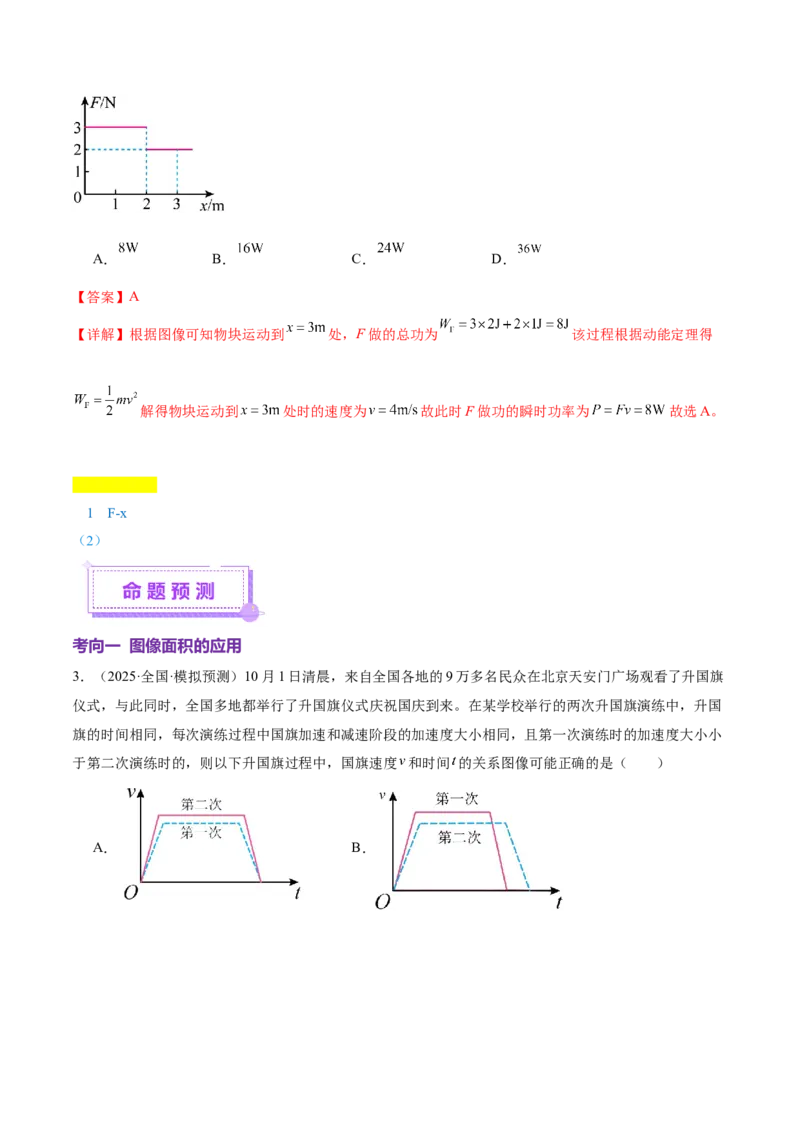 微专题六图像法（讲义）（解析版）_03高考英语_2025年新高考资料_二轮复习_01高考语文等多个文件_上好课2025年高考物理二轮复习讲练测（新高考通用）