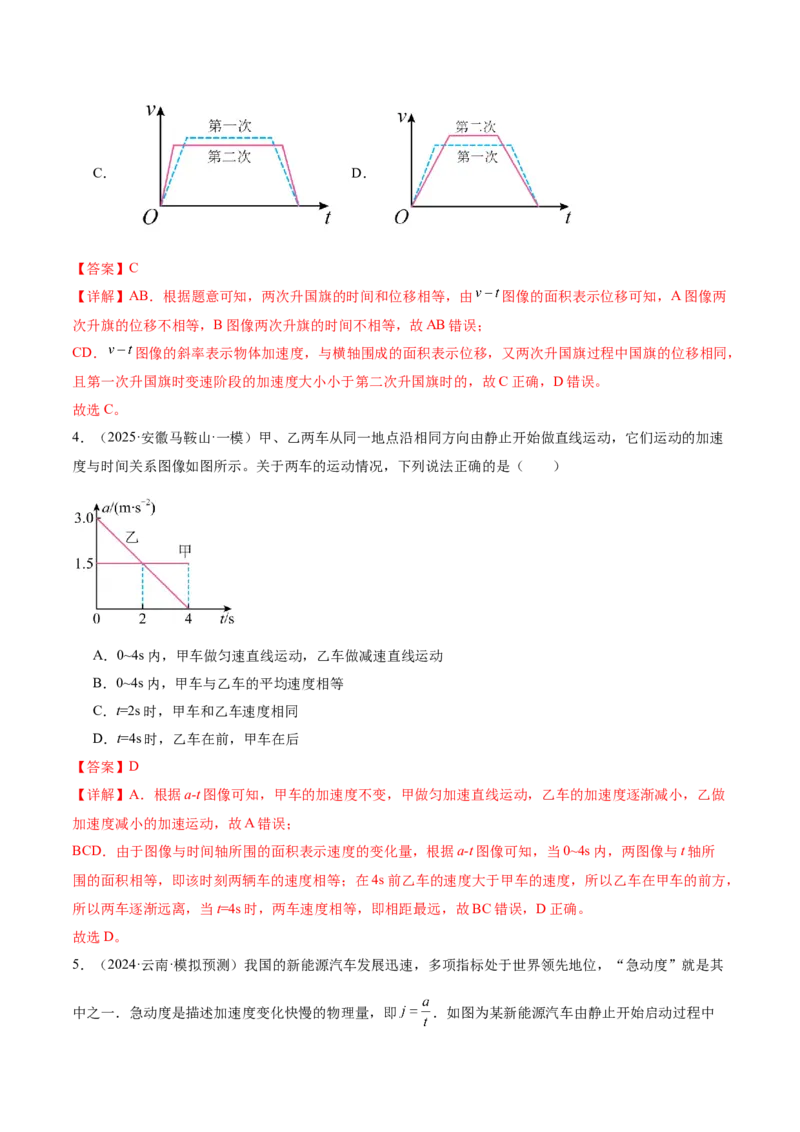 微专题六图像法（讲义）（解析版）_03高考英语_2025年新高考资料_二轮复习_01高考语文等多个文件_上好课2025年高考物理二轮复习讲练测（新高考通用）