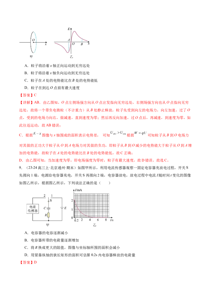 微专题六图像法（讲义）（解析版）_03高考英语_2025年新高考资料_二轮复习_01高考语文等多个文件_上好课2025年高考物理二轮复习讲练测（新高考通用）