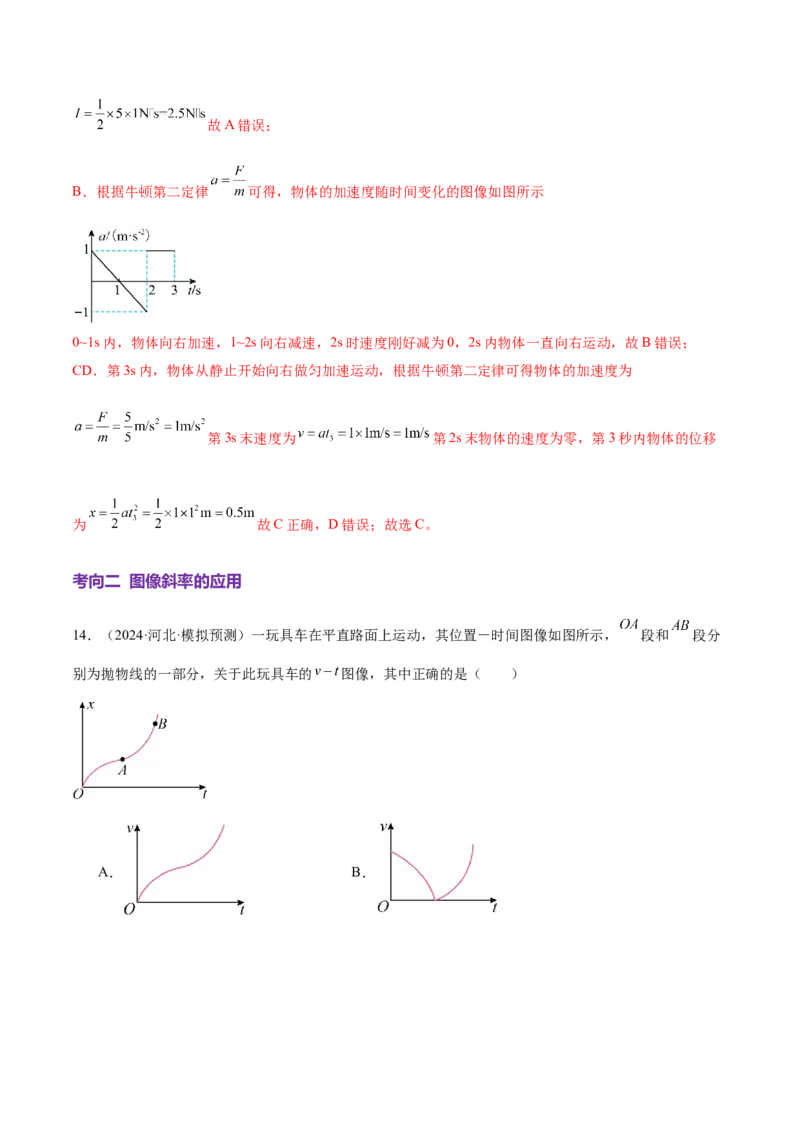 微专题六图像法（讲义）（解析版）_03高考英语_2025年新高考资料_二轮复习_01高考语文等多个文件_上好课2025年高考物理二轮复习讲练测（新高考通用）