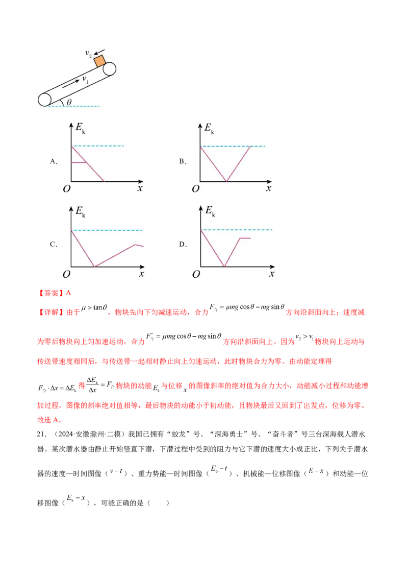 微专题六图像法（讲义）（解析版）_03高考英语_2025年新高考资料_二轮复习_01高考语文等多个文件_上好课2025年高考物理二轮复习讲练测（新高考通用）