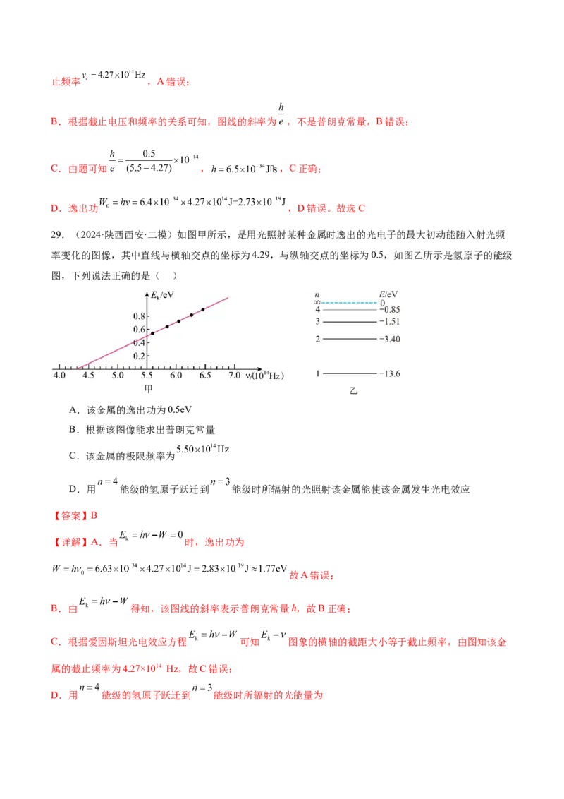 微专题六图像法（讲义）（解析版）_03高考英语_2025年新高考资料_二轮复习_01高考语文等多个文件_上好课2025年高考物理二轮复习讲练测（新高考通用）
