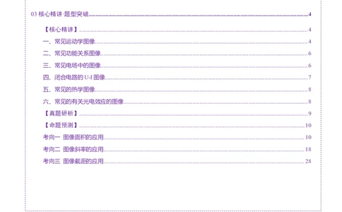 微专题六图像法（讲义）（解析版）_03高考英语_2025年新高考资料_二轮复习_01高考语文等多个文件_上好课2025年高考物理二轮复习讲练测（新高考通用）