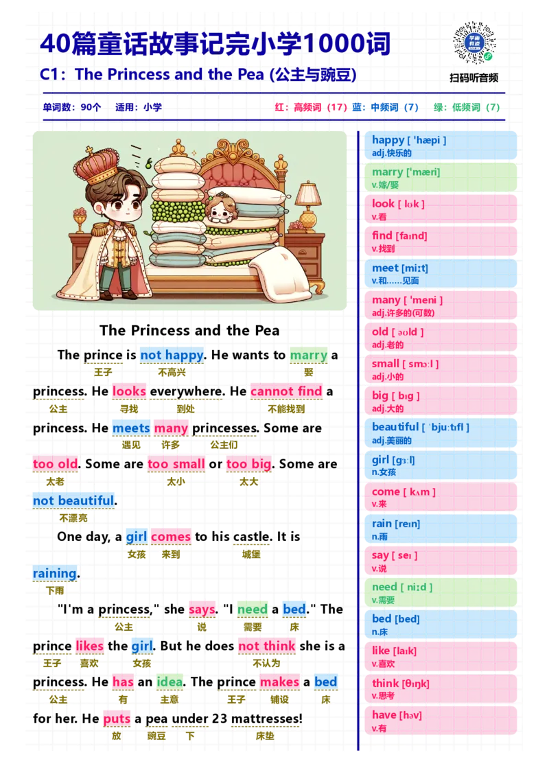 40篇短文记完小学1000核心词汇文章_Password_Removed_小学1-6年级常用的上册资源汇总_一年级上册资料