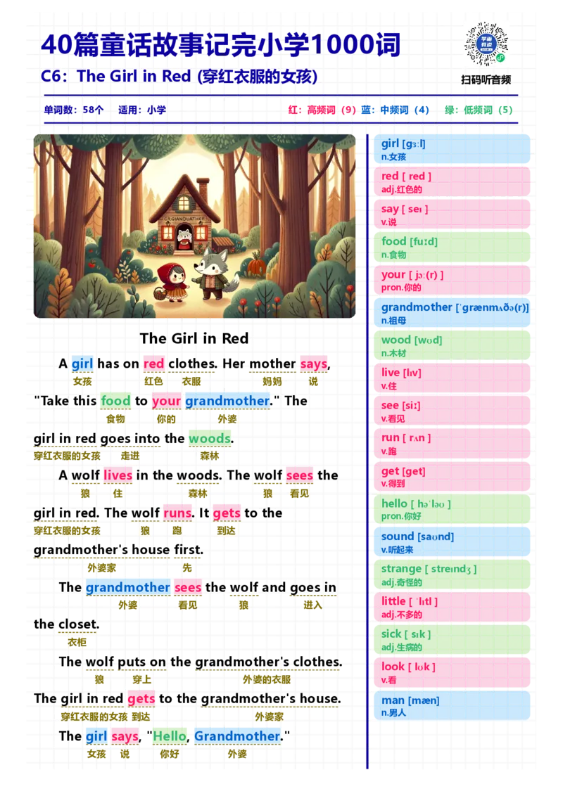 40篇短文记完小学1000核心词汇文章_Password_Removed_小学1-6年级常用的上册资源汇总_一年级上册资料