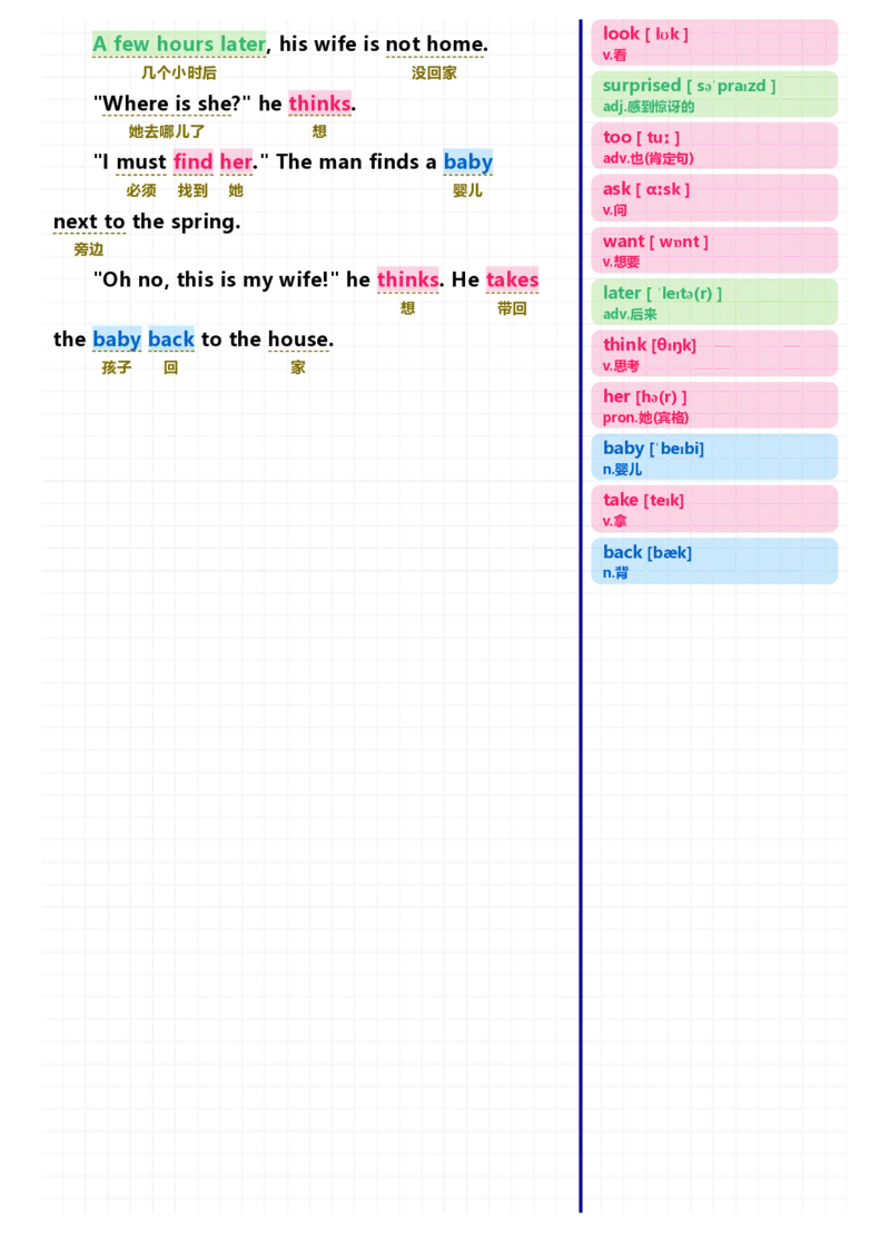 40篇短文记完小学1000核心词汇文章_Password_Removed_小学1-6年级常用的上册资源汇总_一年级上册资料
