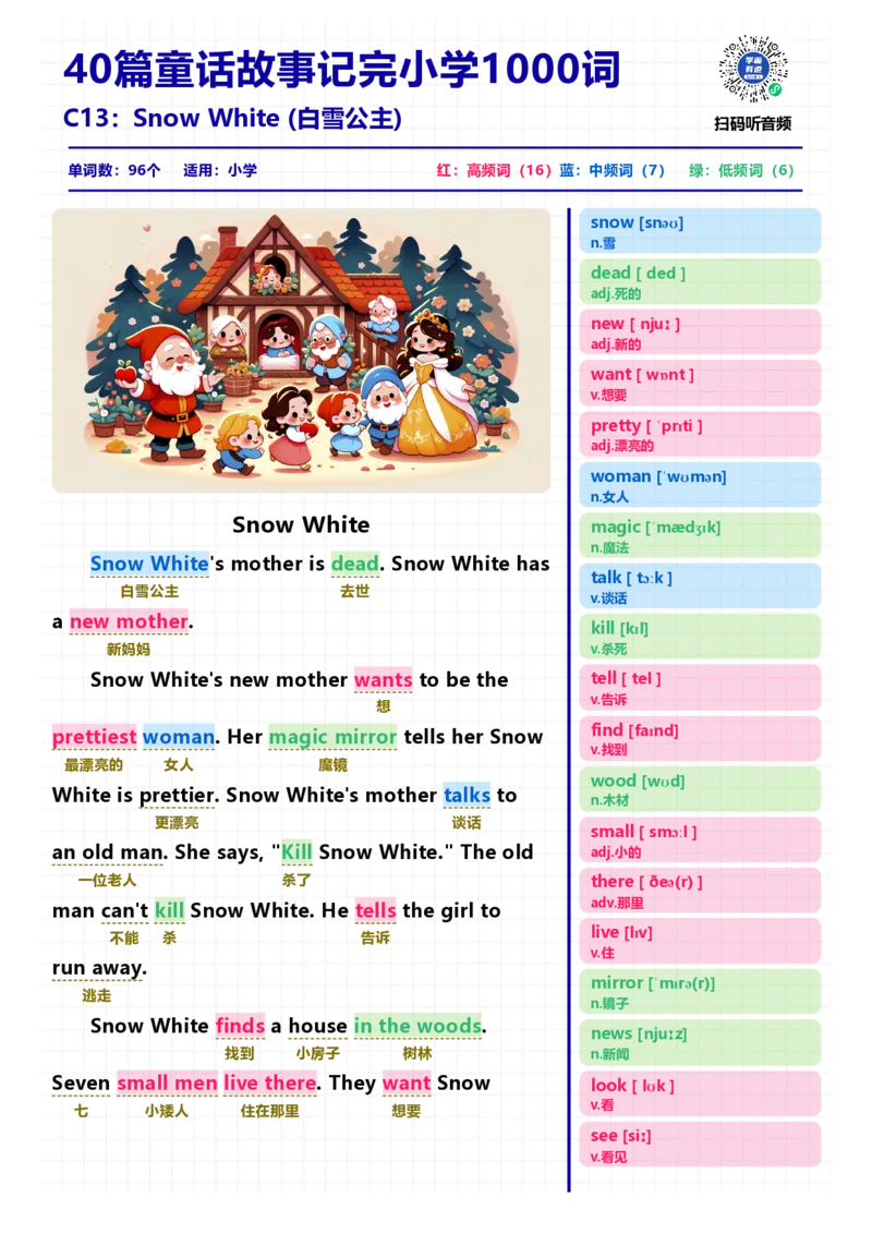 40篇短文记完小学1000核心词汇文章_Password_Removed_小学1-6年级常用的上册资源汇总_一年级上册资料