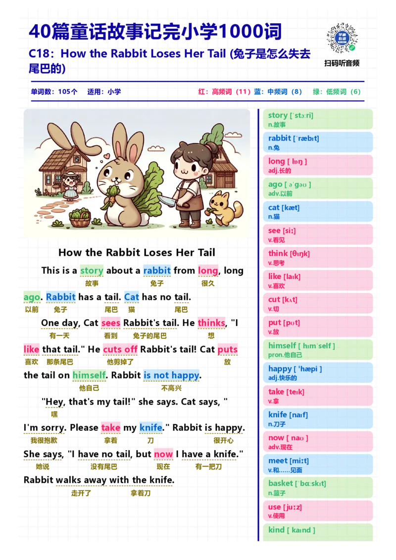 40篇短文记完小学1000核心词汇文章_Password_Removed_小学1-6年级常用的上册资源汇总_一年级上册资料