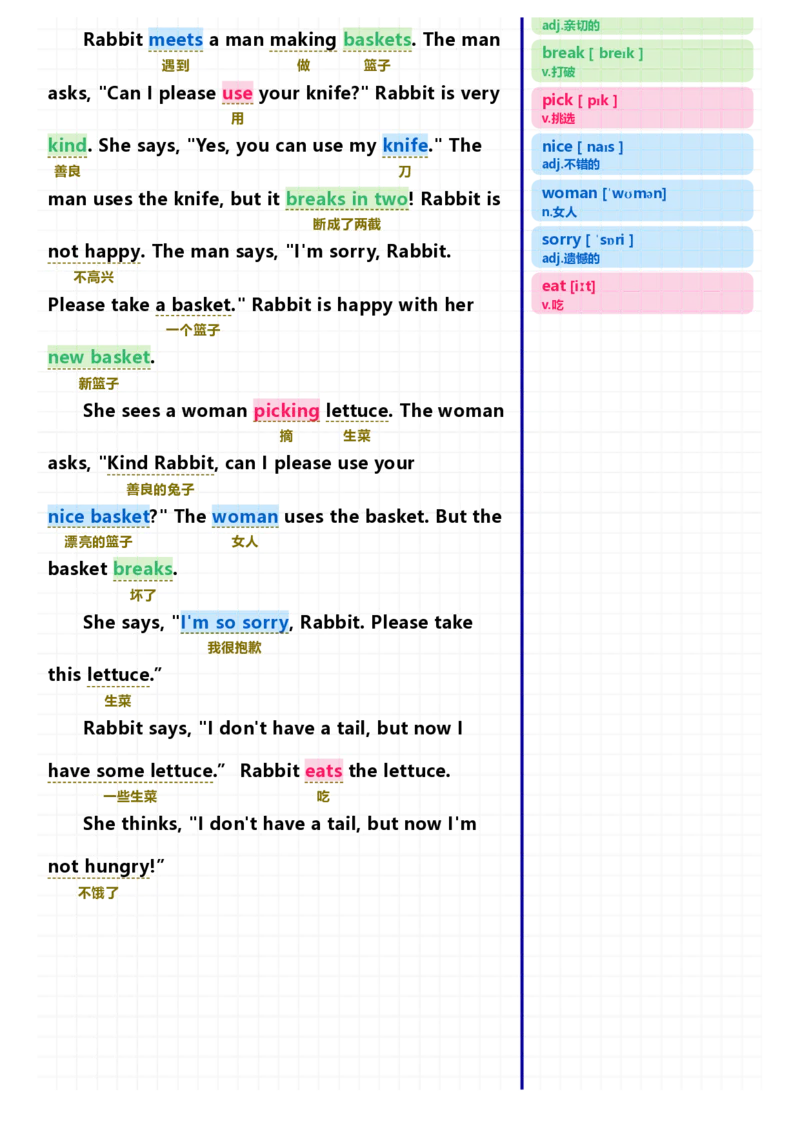 40篇短文记完小学1000核心词汇文章_Password_Removed_小学1-6年级常用的上册资源汇总_一年级上册资料