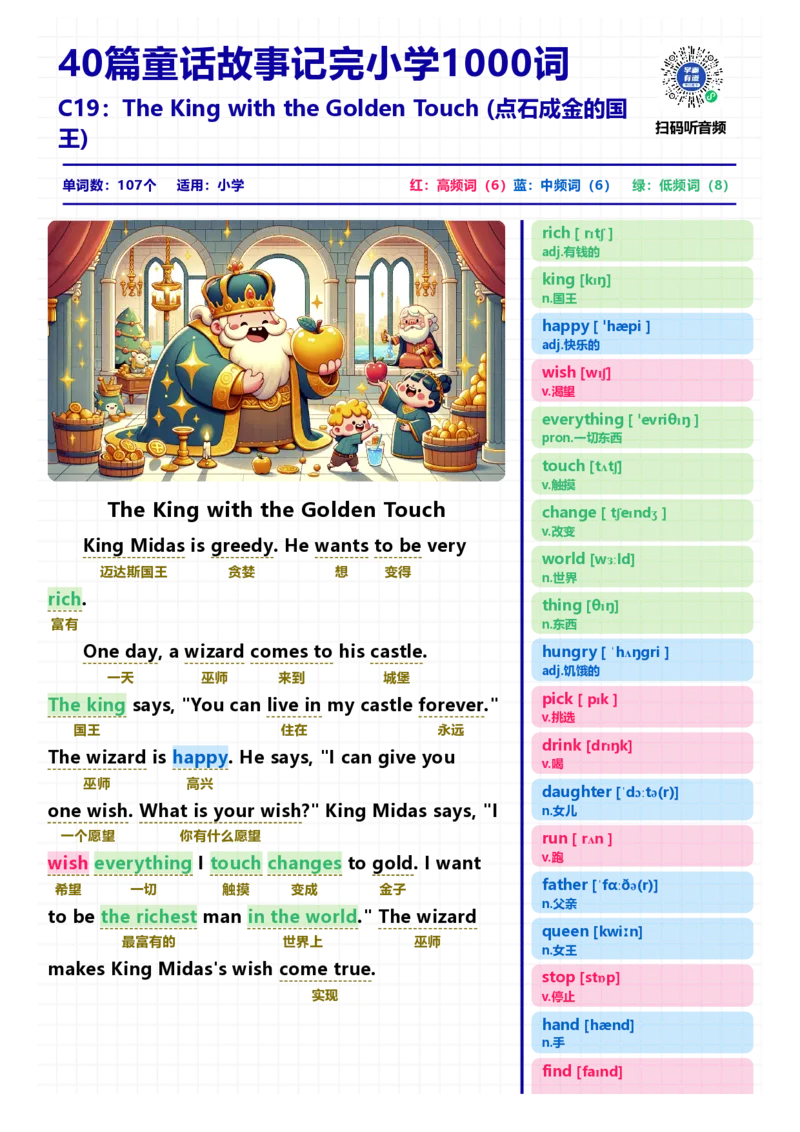 40篇短文记完小学1000核心词汇文章_Password_Removed_小学1-6年级常用的上册资源汇总_一年级上册资料