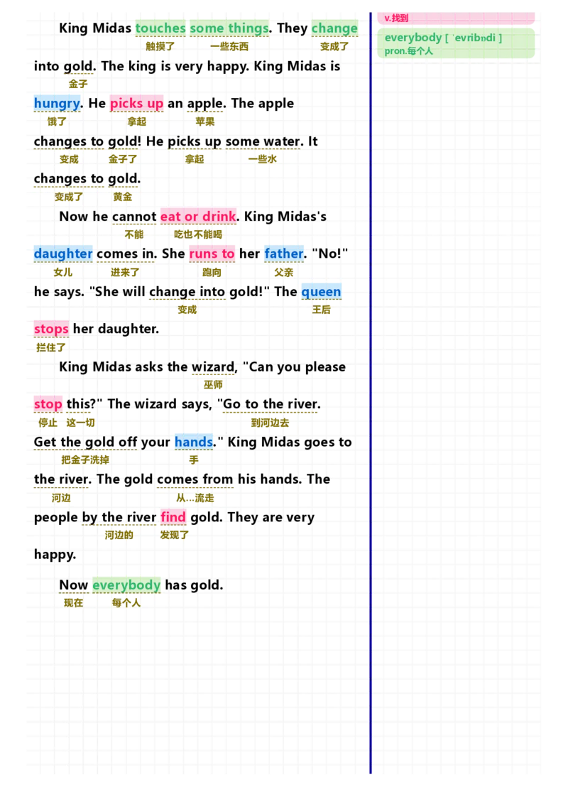 40篇短文记完小学1000核心词汇文章_Password_Removed_小学1-6年级常用的上册资源汇总_一年级上册资料