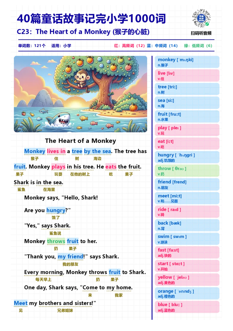 40篇短文记完小学1000核心词汇文章_Password_Removed_小学1-6年级常用的上册资源汇总_一年级上册资料