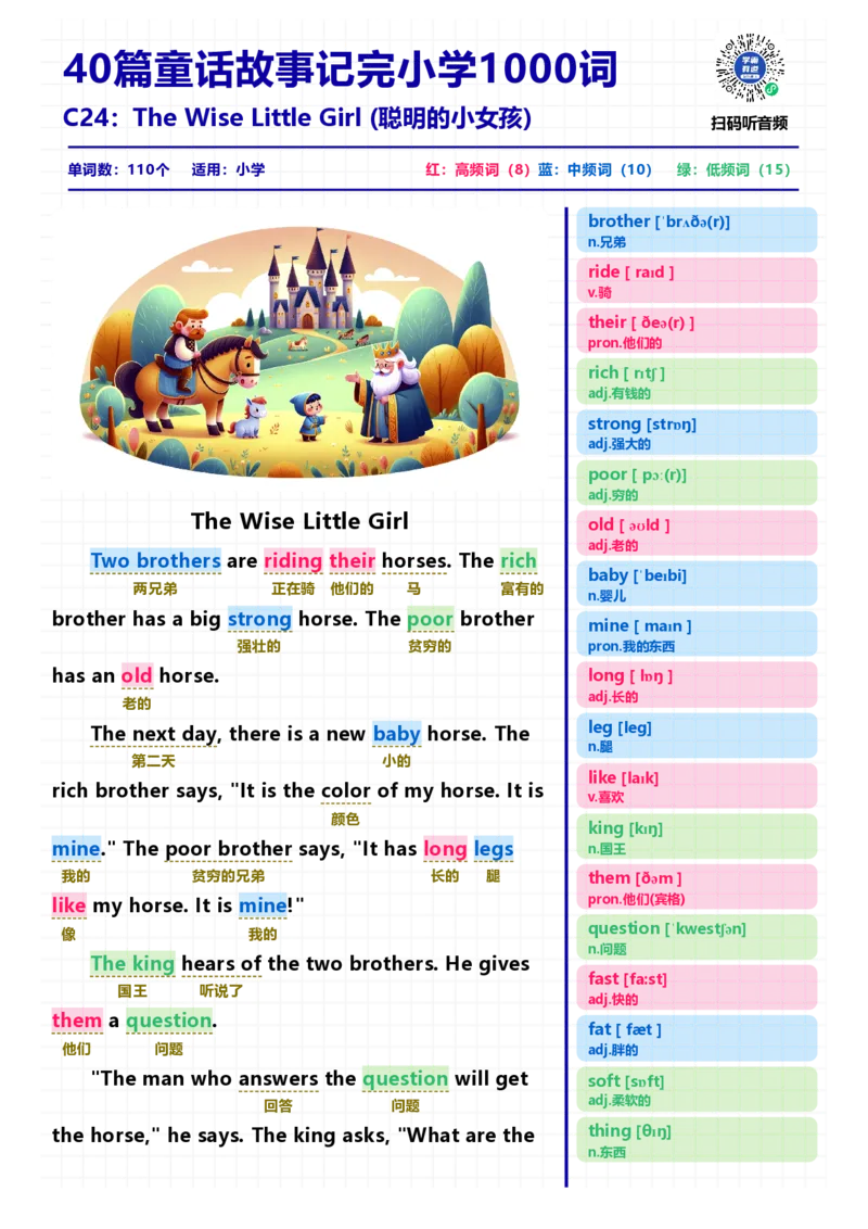 40篇短文记完小学1000核心词汇文章_Password_Removed_小学1-6年级常用的上册资源汇总_一年级上册资料