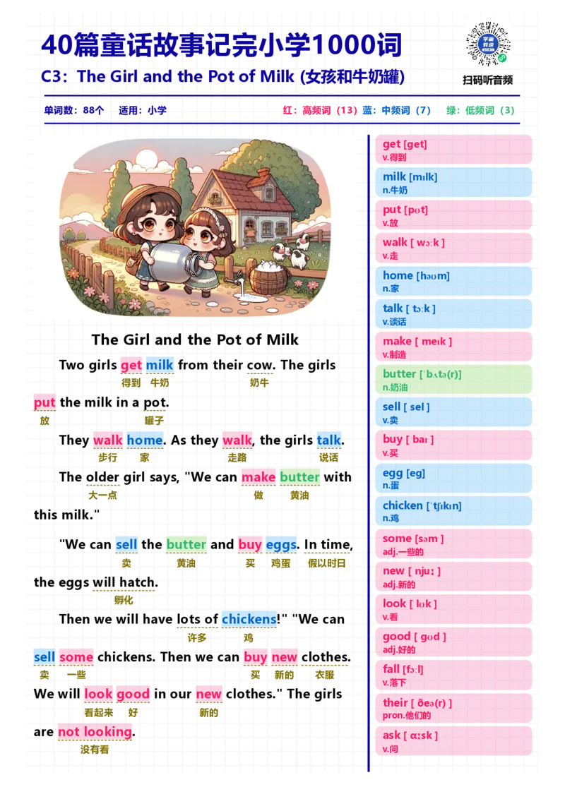 40篇短文记完小学1000核心词汇文章_Password_Removed_小学1-6年级常用的上册资源汇总_一年级上册资料