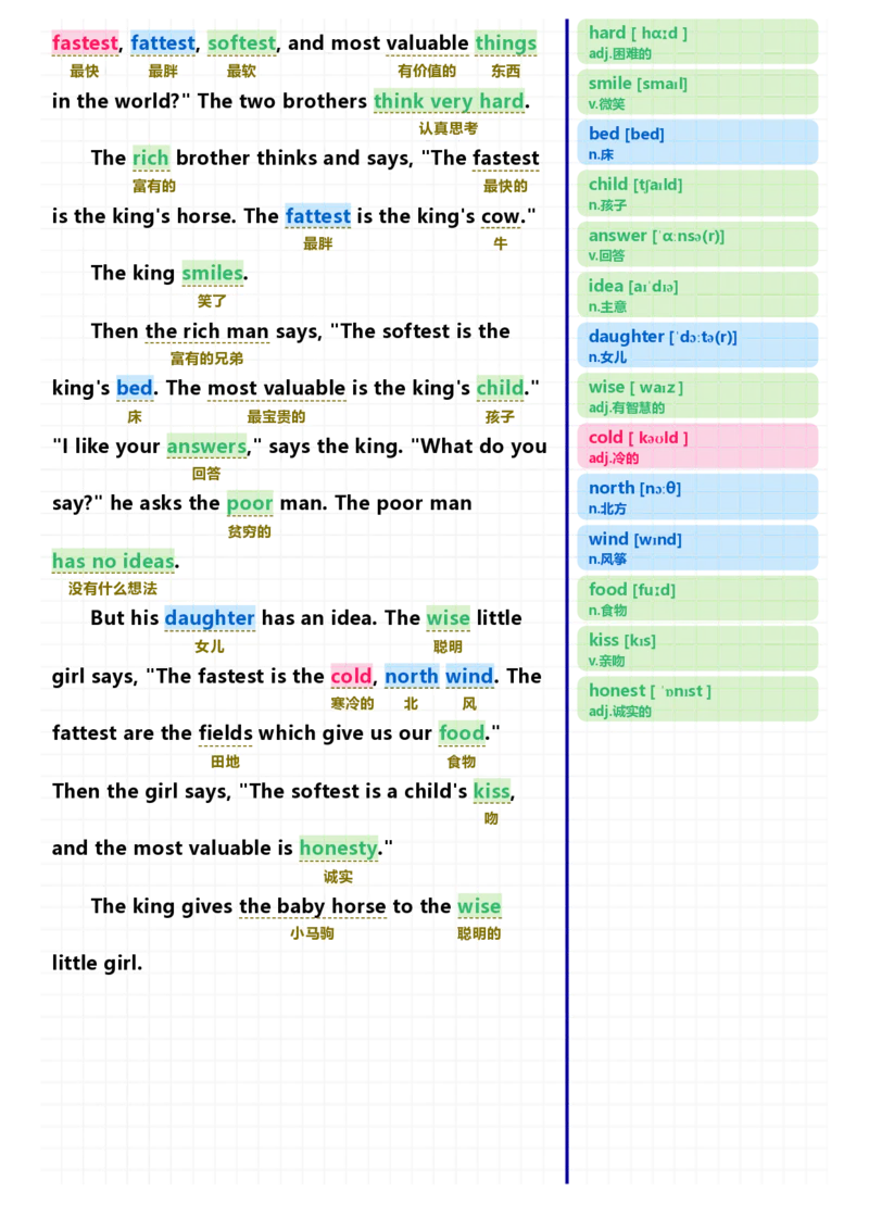 40篇短文记完小学1000核心词汇文章_Password_Removed_小学1-6年级常用的上册资源汇总_一年级上册资料