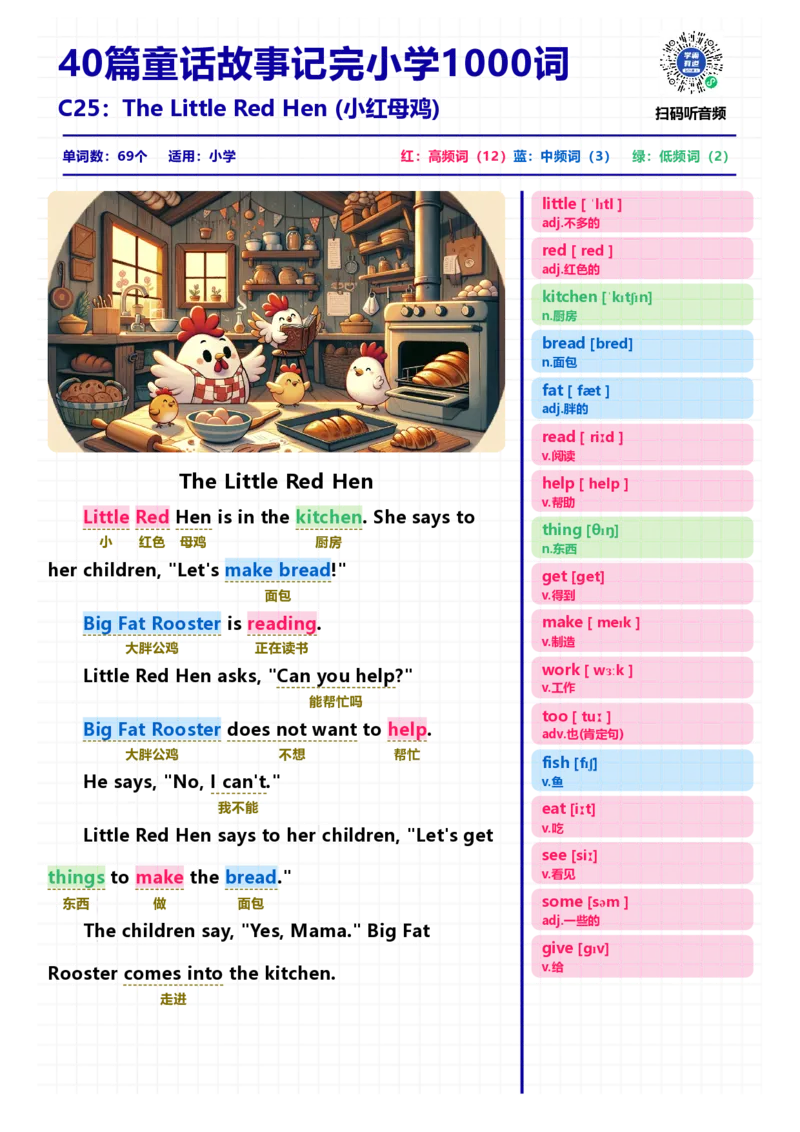 40篇短文记完小学1000核心词汇文章_Password_Removed_小学1-6年级常用的上册资源汇总_一年级上册资料