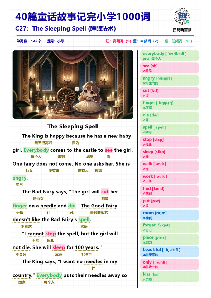 40篇短文记完小学1000核心词汇文章_Password_Removed_小学1-6年级常用的上册资源汇总_一年级上册资料