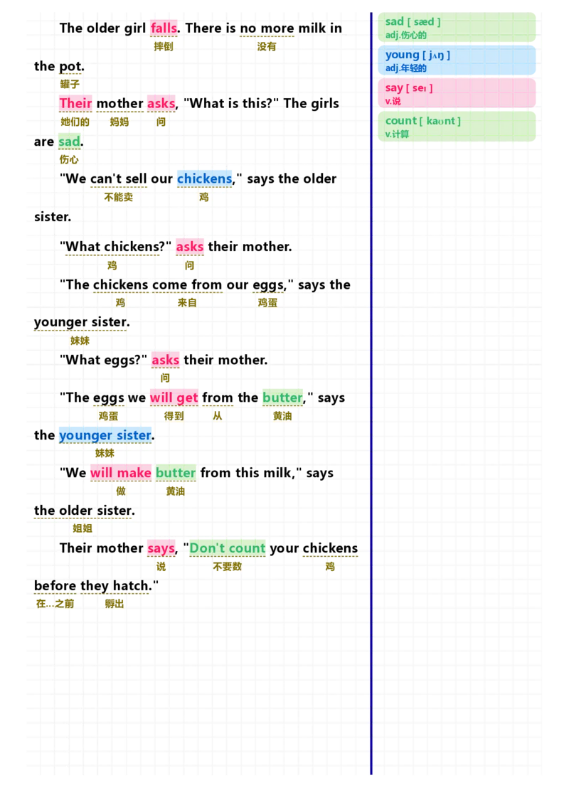 40篇短文记完小学1000核心词汇文章_Password_Removed_小学1-6年级常用的上册资源汇总_一年级上册资料