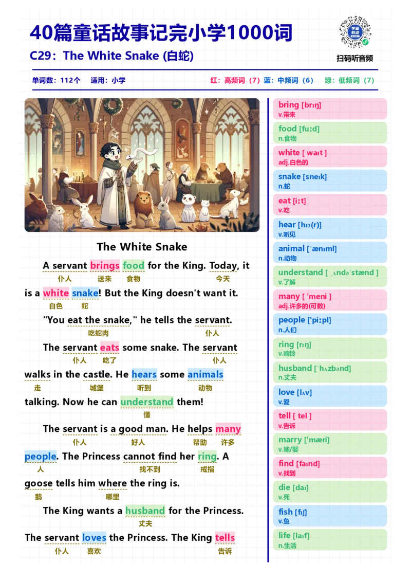 40篇短文记完小学1000核心词汇文章_Password_Removed_小学1-6年级常用的上册资源汇总_一年级上册资料