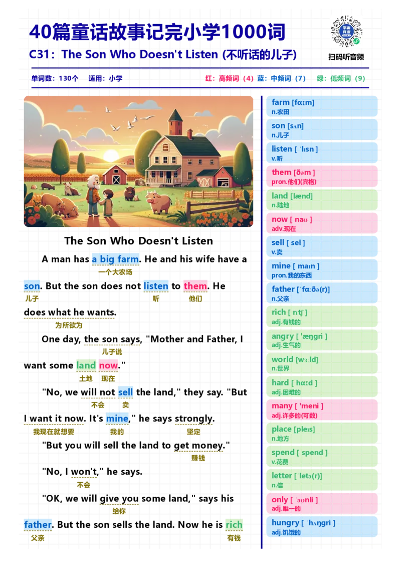 40篇短文记完小学1000核心词汇文章_Password_Removed_小学1-6年级常用的上册资源汇总_一年级上册资料