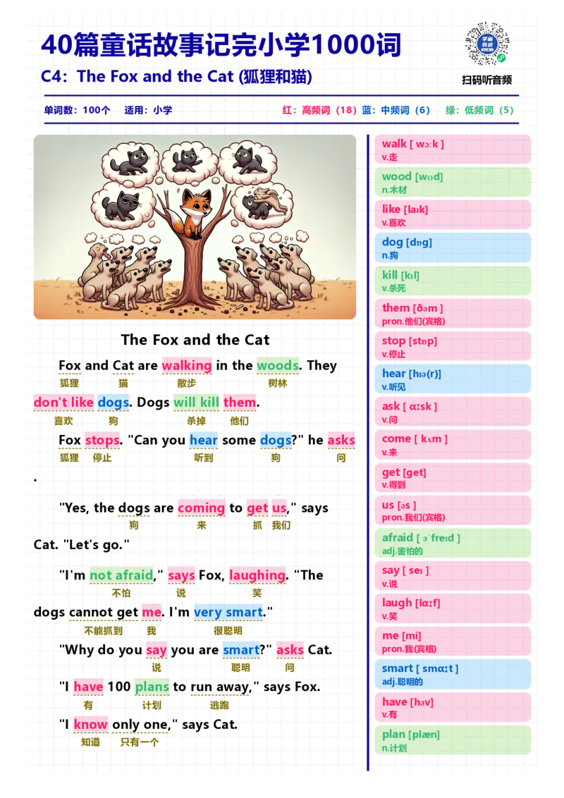 40篇短文记完小学1000核心词汇文章_Password_Removed_小学1-6年级常用的上册资源汇总_一年级上册资料