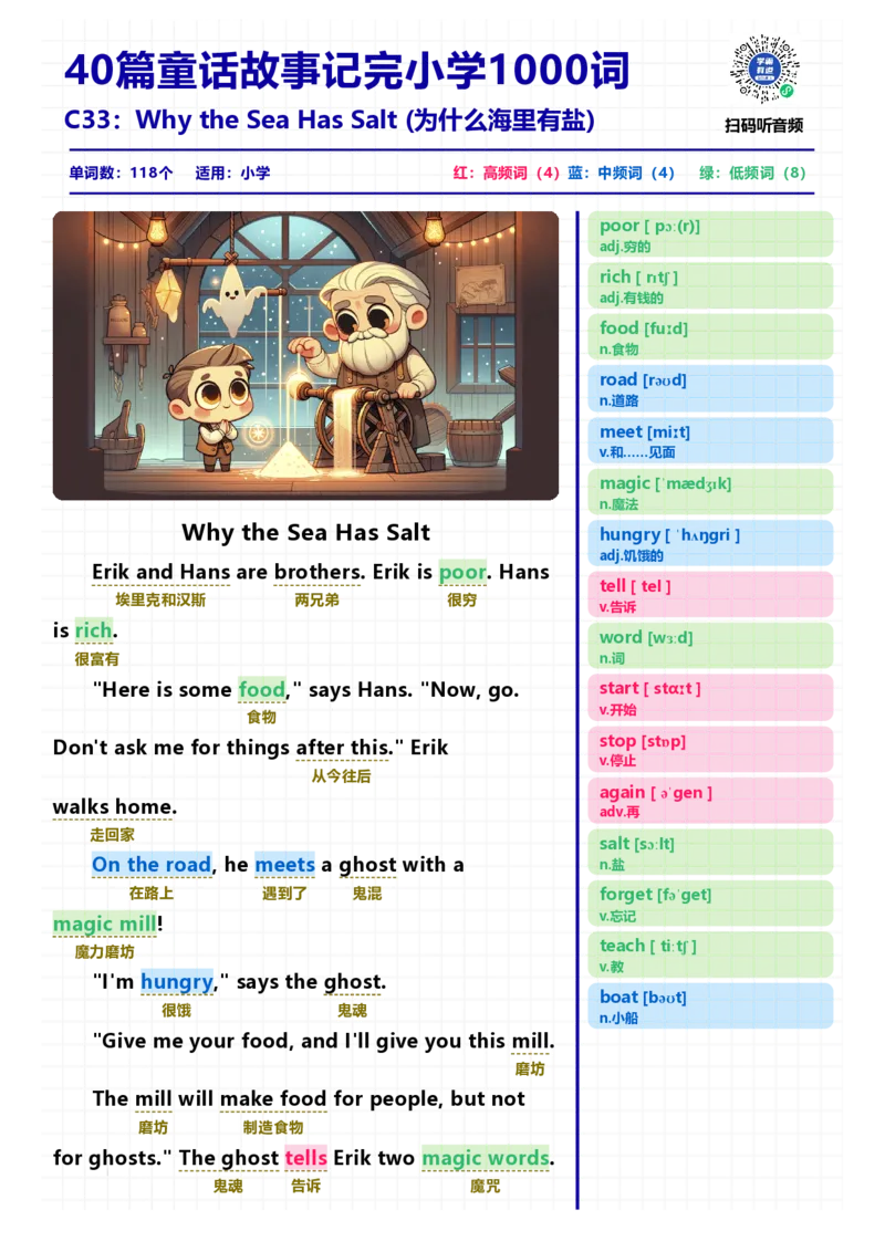 40篇短文记完小学1000核心词汇文章_Password_Removed_小学1-6年级常用的上册资源汇总_一年级上册资料