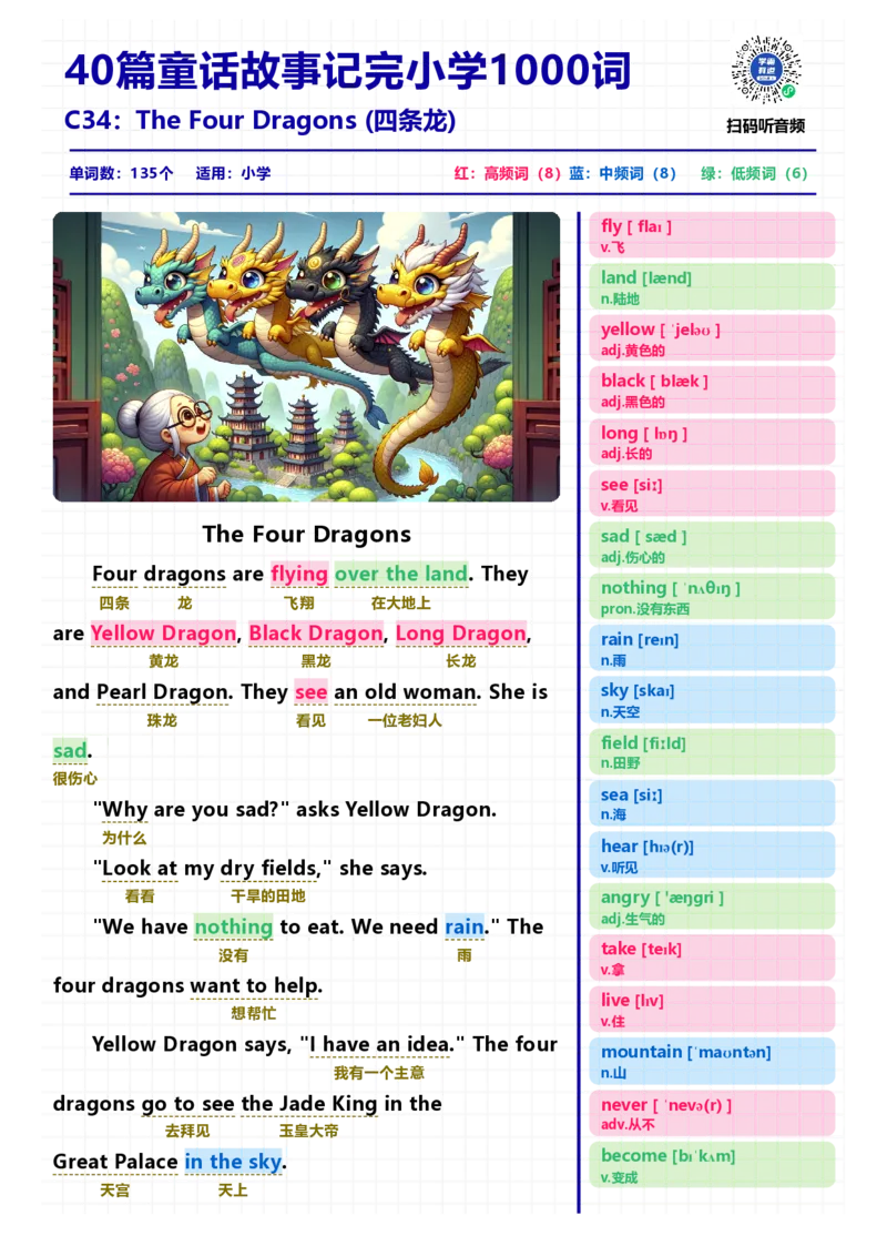 40篇短文记完小学1000核心词汇文章_Password_Removed_小学1-6年级常用的上册资源汇总_一年级上册资料