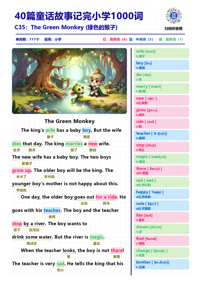 40篇短文记完小学1000核心词汇文章_Password_Removed_小学1-6年级常用的上册资源汇总_一年级上册资料