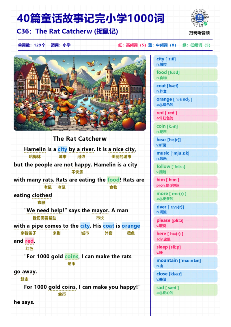 40篇短文记完小学1000核心词汇文章_Password_Removed_小学1-6年级常用的上册资源汇总_一年级上册资料