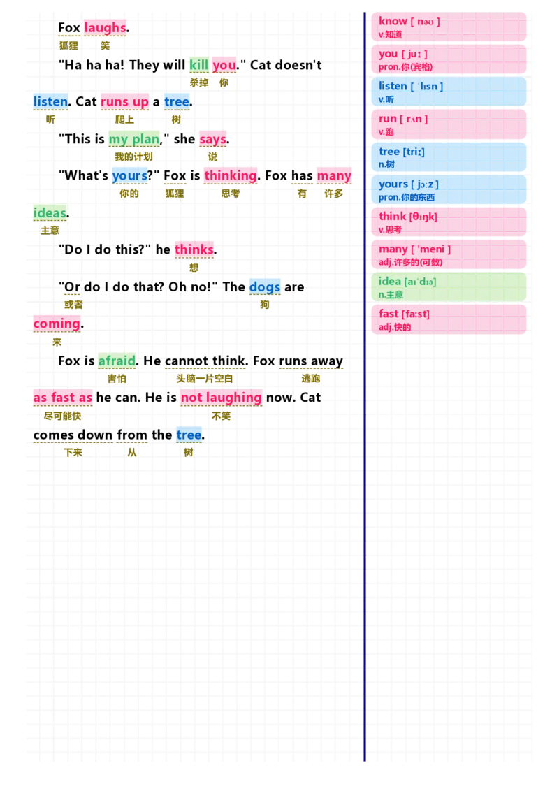 40篇短文记完小学1000核心词汇文章_Password_Removed_小学1-6年级常用的上册资源汇总_一年级上册资料