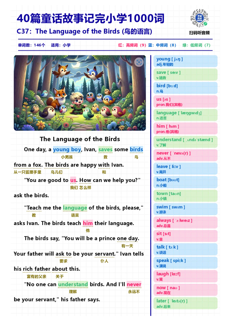 40篇短文记完小学1000核心词汇文章_Password_Removed_小学1-6年级常用的上册资源汇总_一年级上册资料