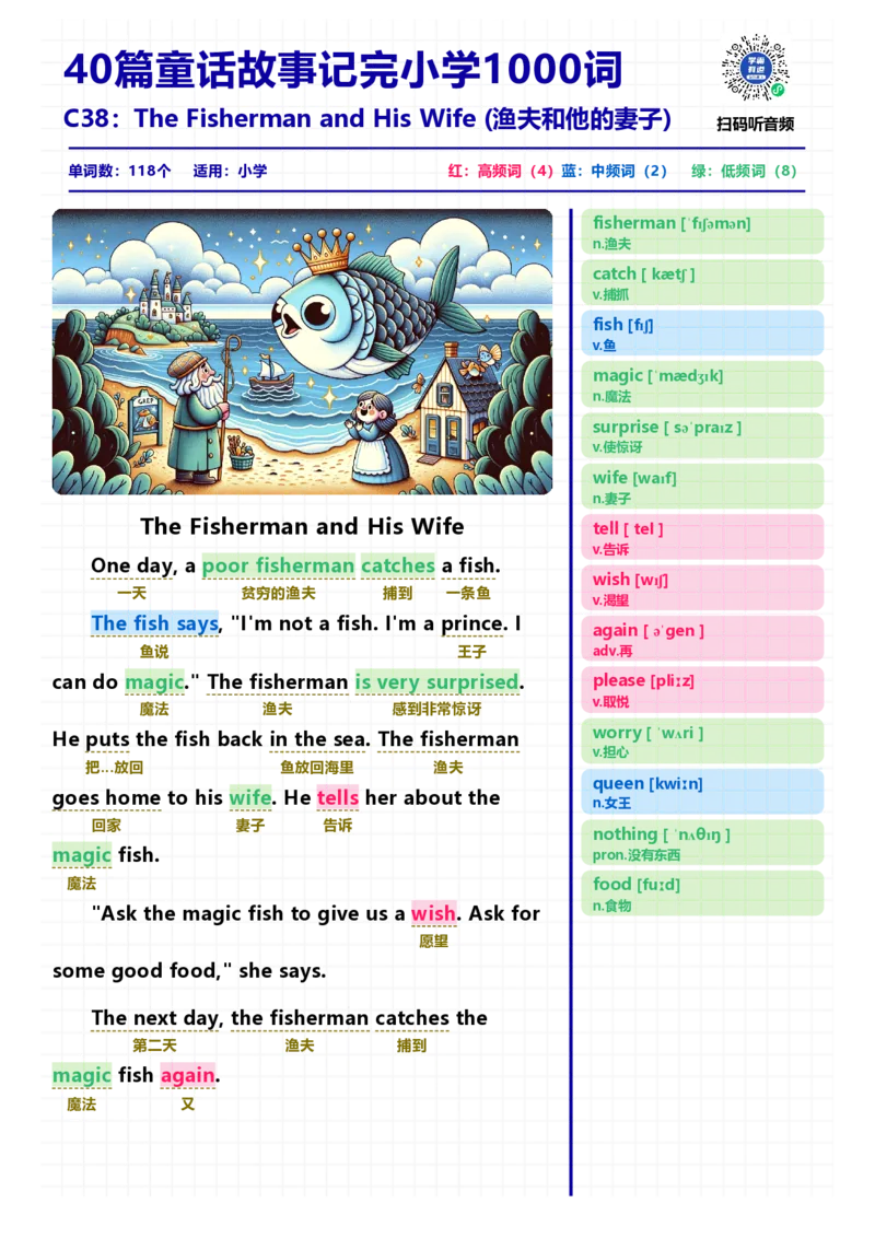 40篇短文记完小学1000核心词汇文章_Password_Removed_小学1-6年级常用的上册资源汇总_一年级上册资料