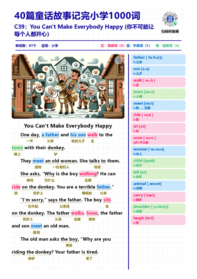 40篇短文记完小学1000核心词汇文章_Password_Removed_小学1-6年级常用的上册资源汇总_一年级上册资料