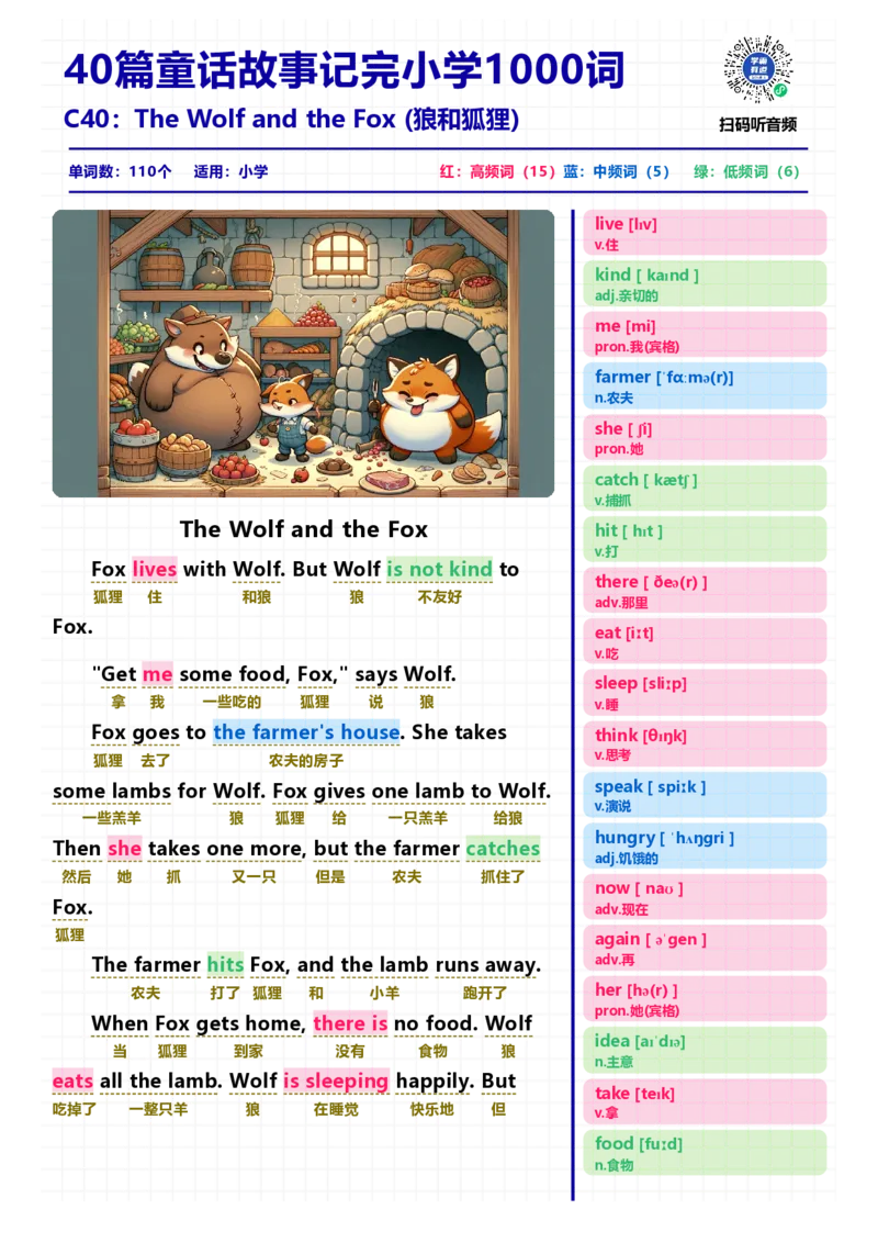 40篇短文记完小学1000核心词汇文章_Password_Removed_小学1-6年级常用的上册资源汇总_一年级上册资料