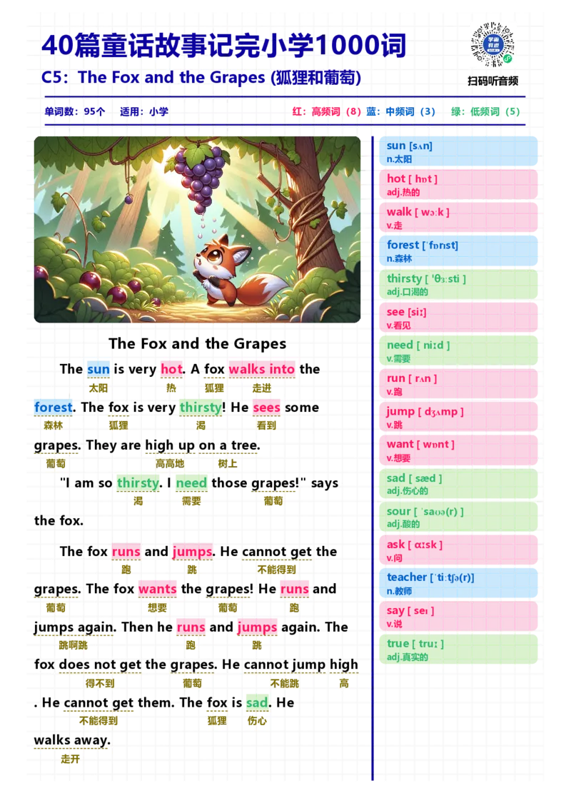 40篇短文记完小学1000核心词汇文章_Password_Removed_小学1-6年级常用的上册资源汇总_一年级上册资料