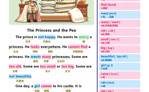 40篇短文记完小学1000核心词汇文章_Password_Removed_小学1-6年级常用的上册资源汇总_一年级上册资料