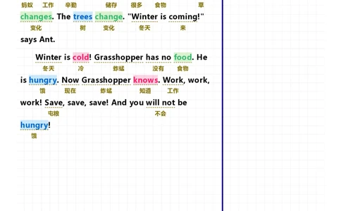 40篇短文记完小学1000核心词汇文章_Password_Removed_小学1-6年级常用的上册资源汇总_一年级上册资料