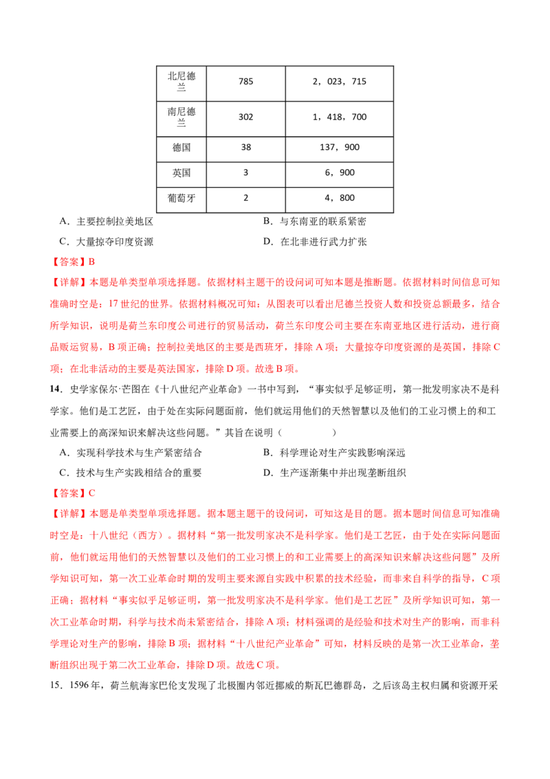 历史（江苏卷）（全解全析）_07高考历史_2024年新高考资料_52024三轮冲刺_备战2024年高考历史抢分秘籍（新高考专用）320991418