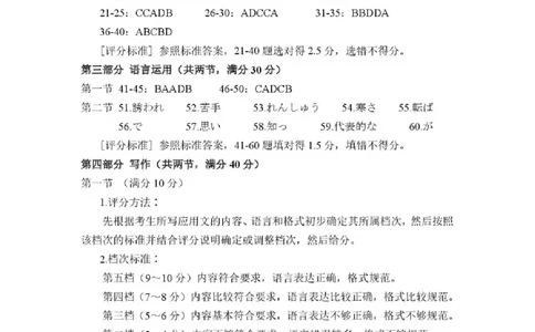 2025&mdash;2026学年（上）期末高中教学质量检测日语答案_全国高考模拟卷_2026年2月_260208福建省漳州市2025&mdash;2026学年（上）期末高中教学质量检测（全科）