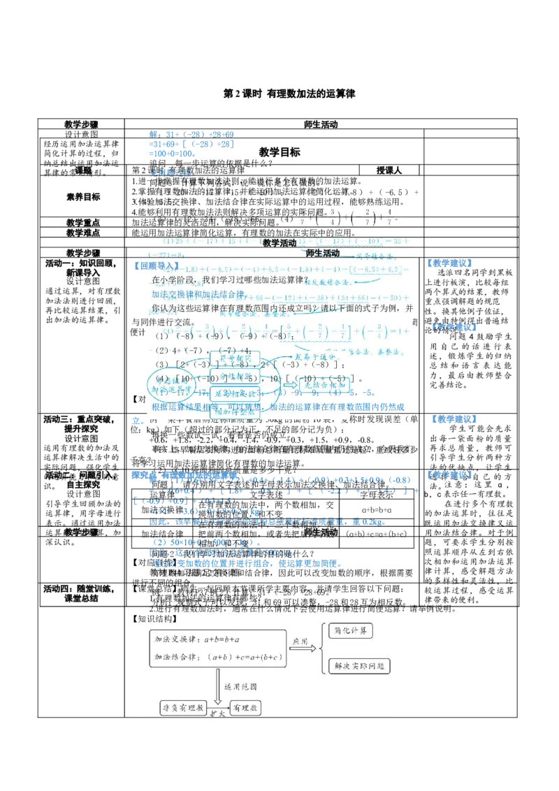 素养目标2.2.2有理数加法的运算律教案（表格式）2024-2025学年北师大数学上册_北师大初中数学_7上-北师大版初中数学_7上-初中数学北师大（2024新版）持续更新_04教案